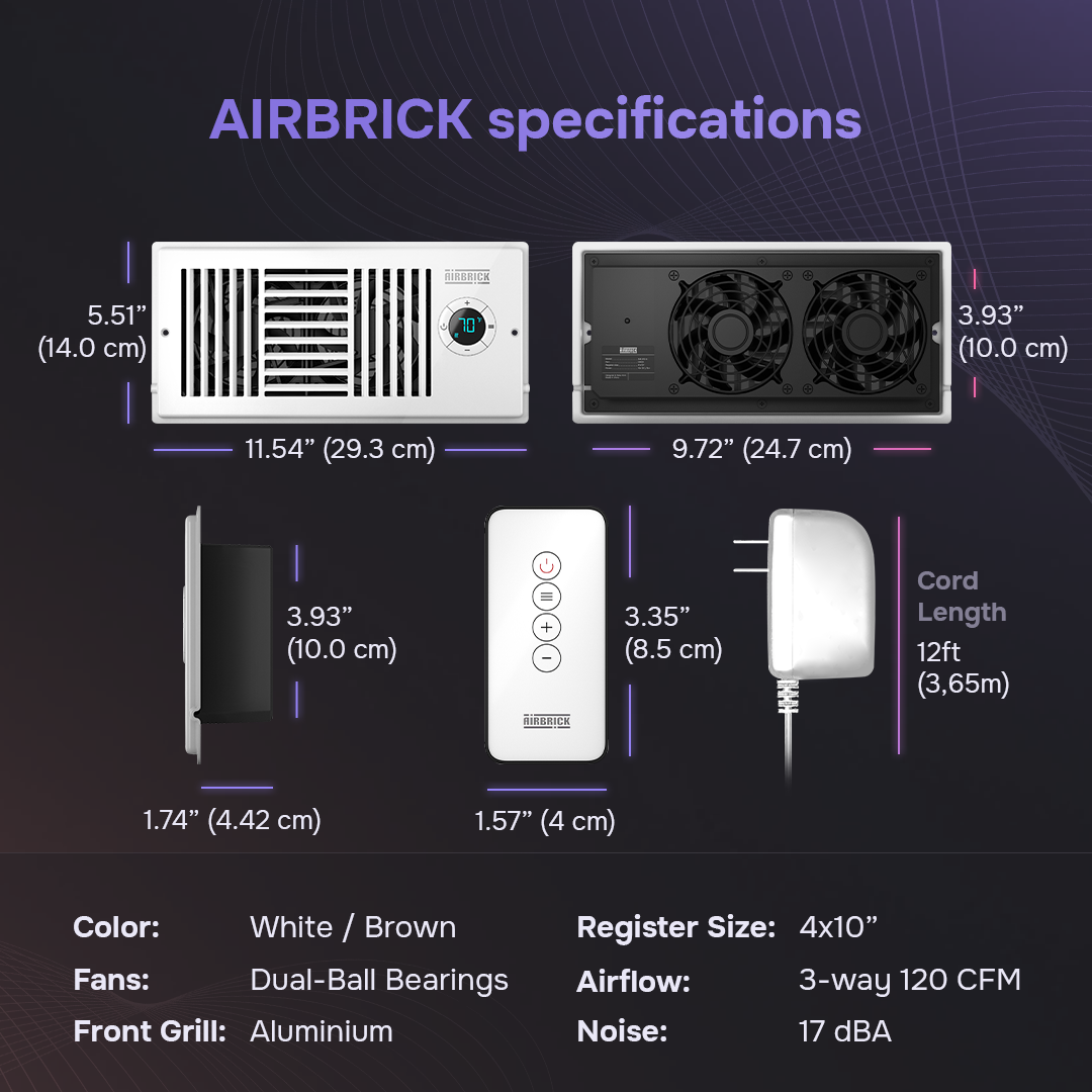 AIRBRICK 4 x 10 Register Booster Fan